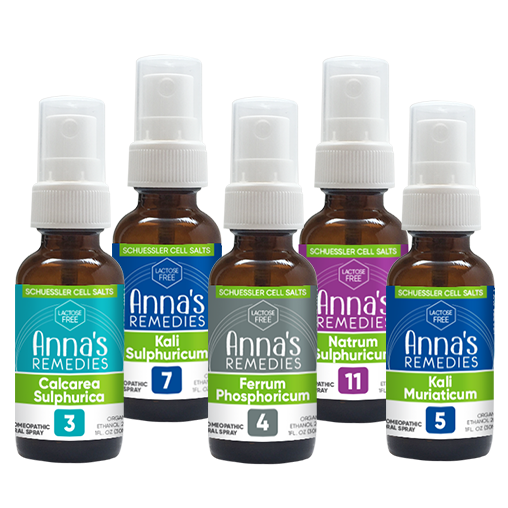 Cold & Flu Relief Cell Salts Kit - HomeopathyStore.com
