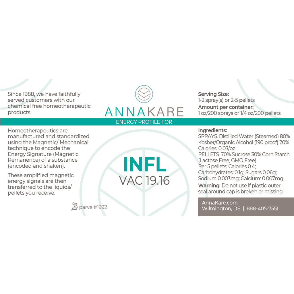 Infl 2024-2025 *PRE-ORDER* - HomeopathyStore.com