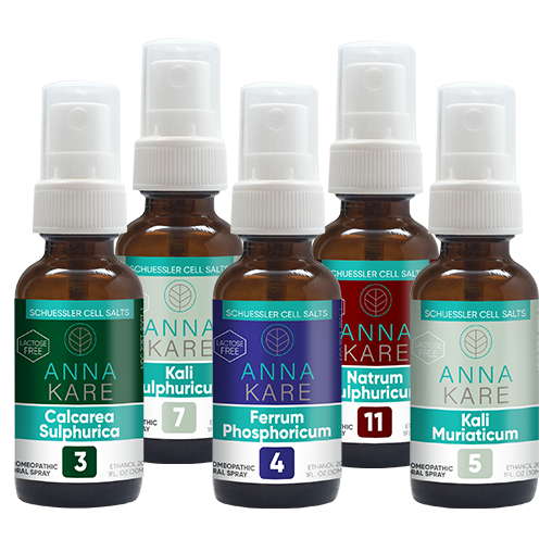 Cold & Flu Relief Cell Salts Kit - HomeopathyStore.com