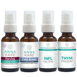 Flu Season Kit 2026-2027 ***PRE-ORDER***