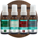 Skin Nourishing Cell Salts Kit - HomeopathyStore.com